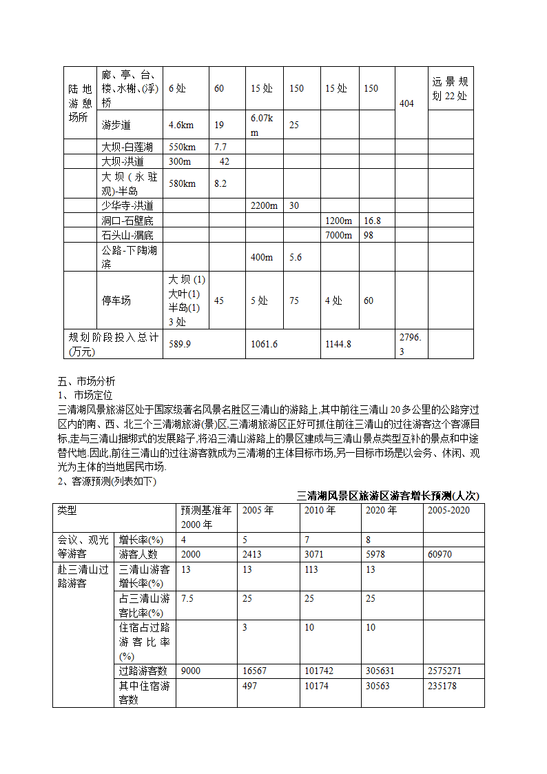 江西省三清湖旅游开发项目可行性报告.doc第3页