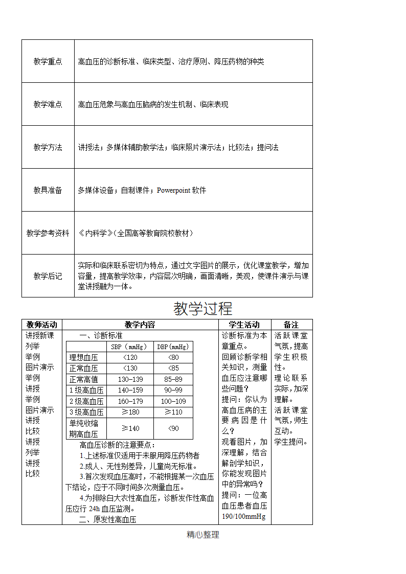 安徽医科大学第2页