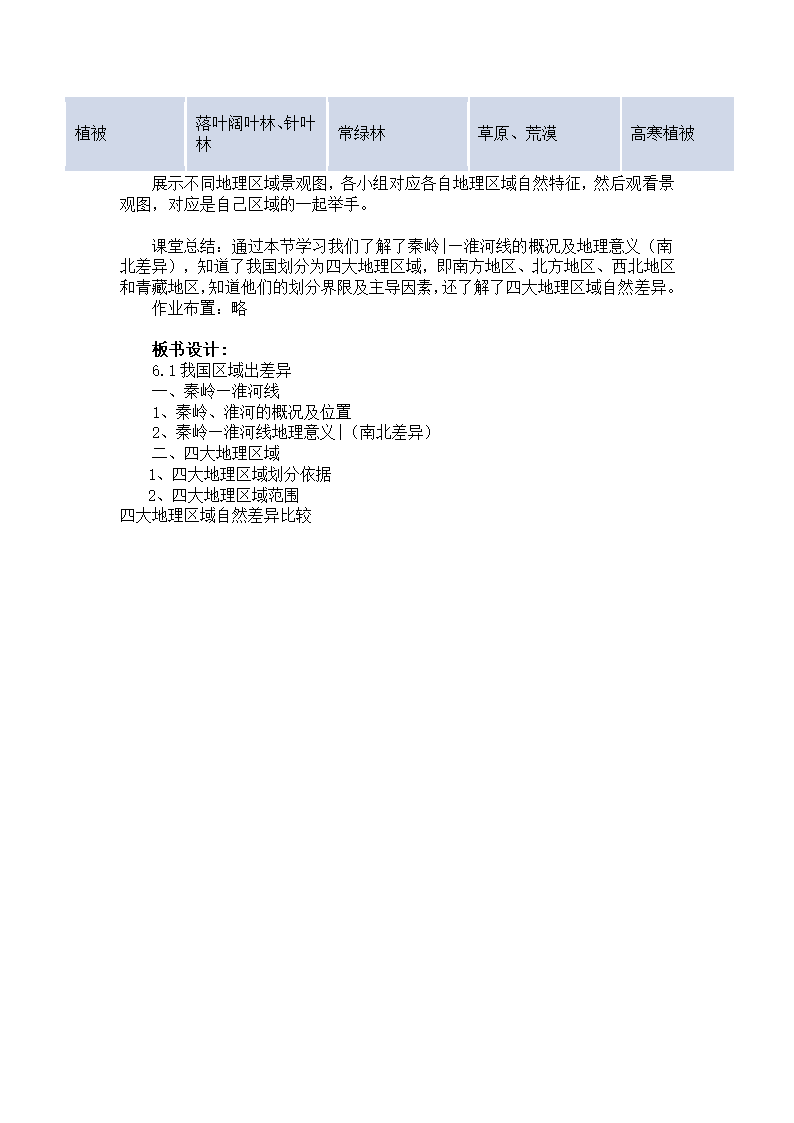 2021-2022学年中图版地理七年级下册6.1  我国四大地理区域的划分  教学设计.doc第4页