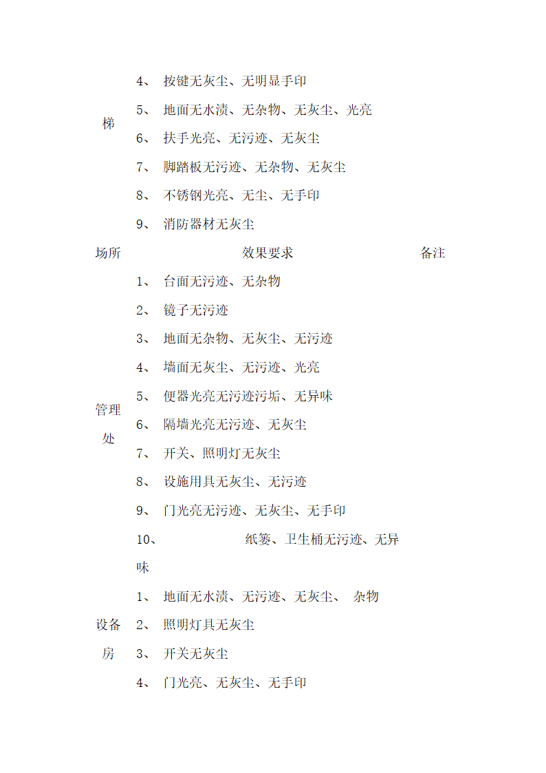 保洁服务标准与流程.docx第18页