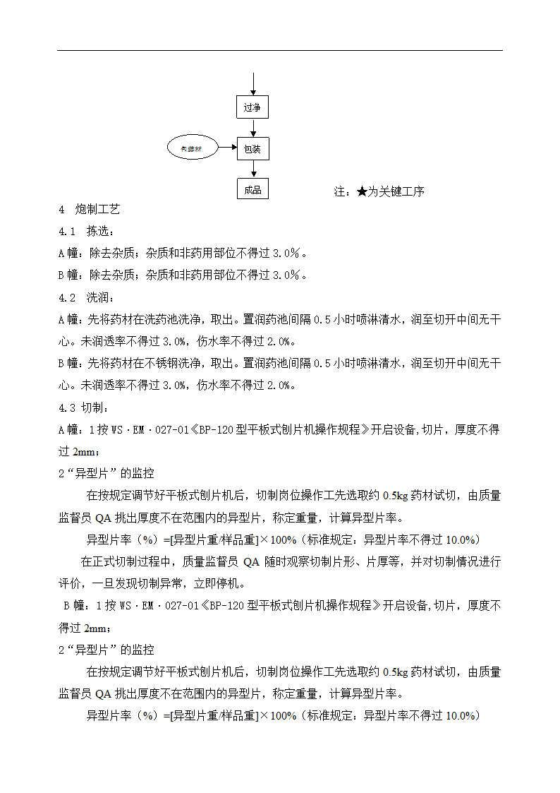 当归生产工艺规程(AB).docx第2页