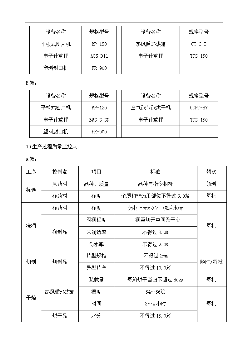 当归生产工艺规程(AB).docx第4页