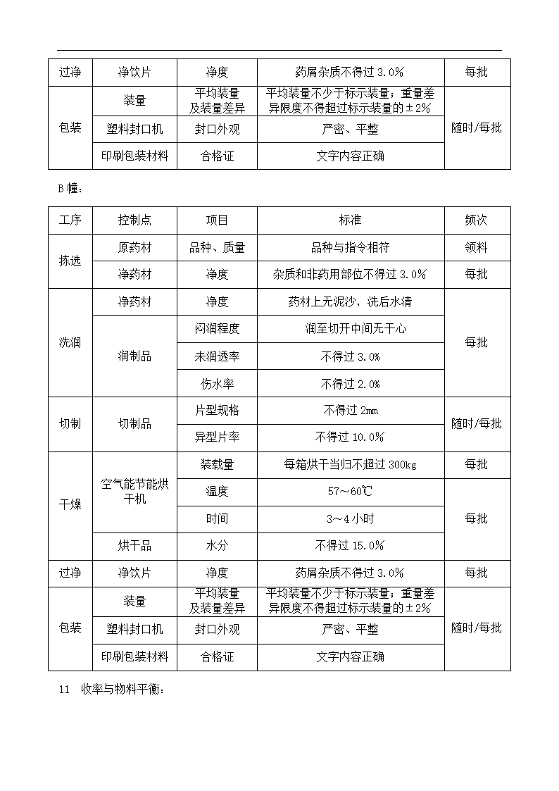 当归生产工艺规程(AB).docx第5页