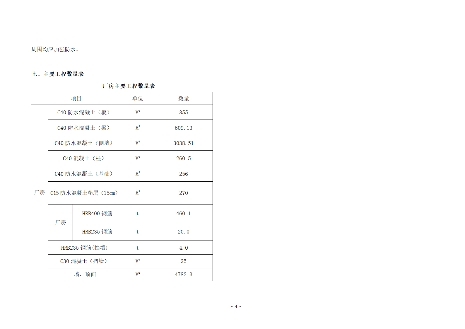 单层厂房建筑施工技术及工艺.doc第4页