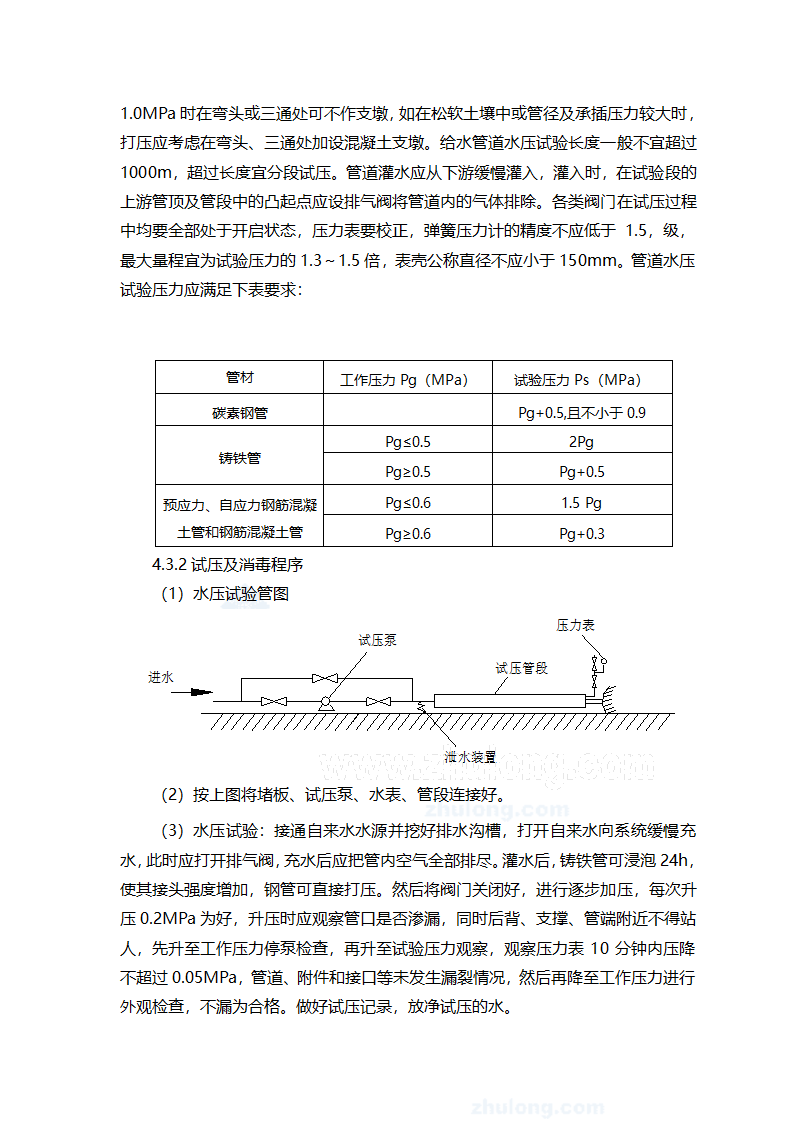 室外给水管道及配件安装工艺.doc第5页