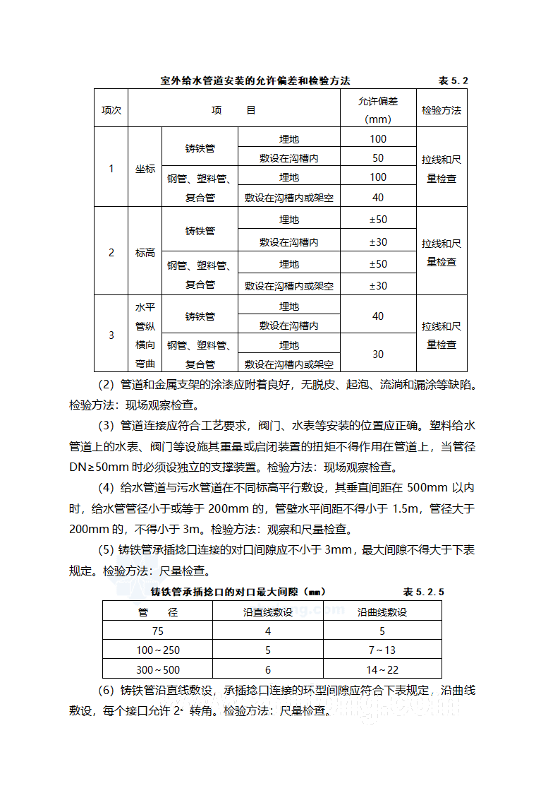 室外给水管道及配件安装工艺.doc第8页