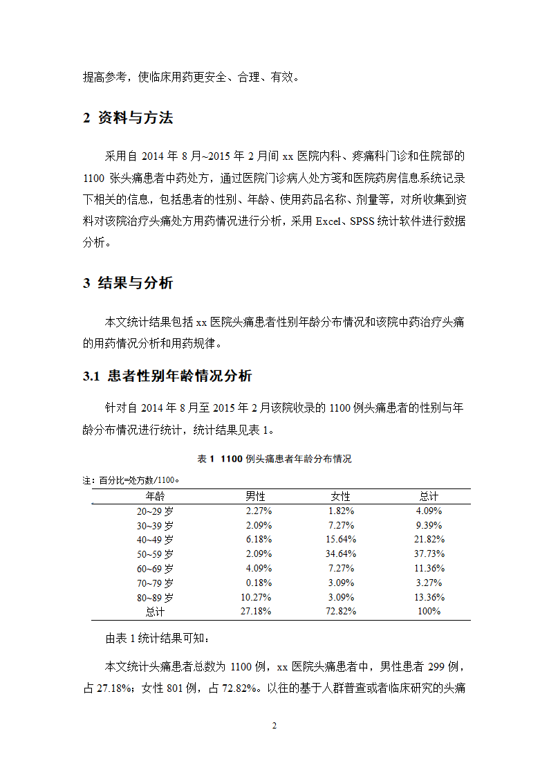 中药学论文xx医院中药治疗头痛处方分析.doc第7页