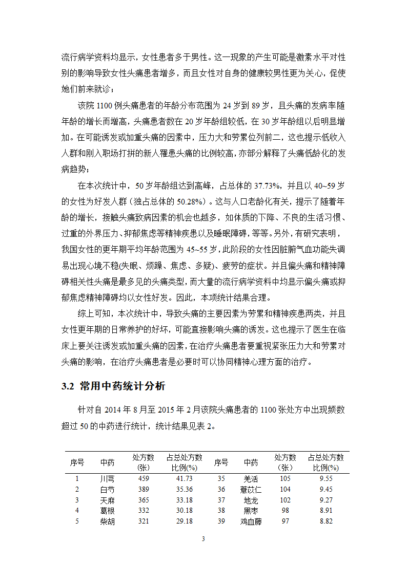 中药学论文xx医院中药治疗头痛处方分析.doc第8页