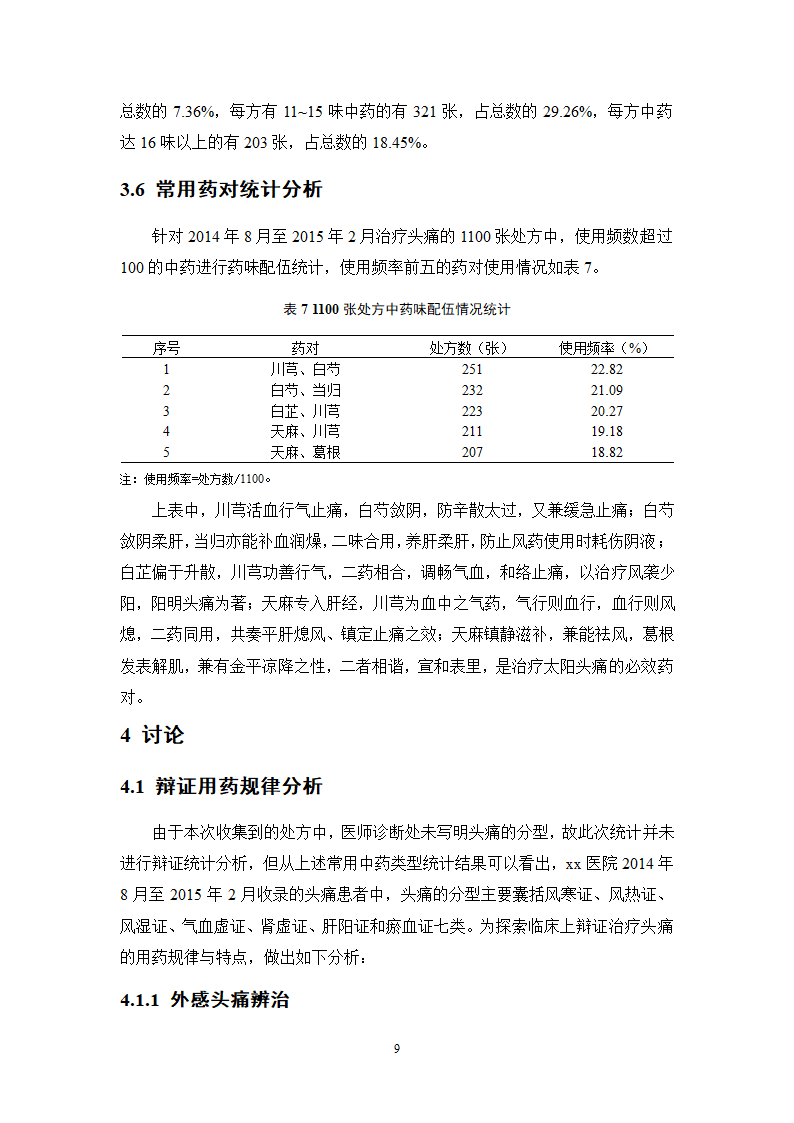 中药学论文xx医院中药治疗头痛处方分析.doc第14页