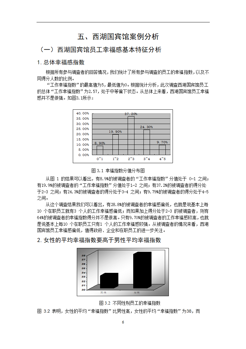 旅游管理专业论文-宾馆员工幸福感指数研究.doc第9页