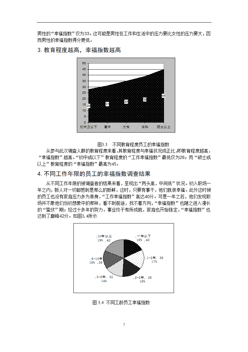 旅游管理专业论文-宾馆员工幸福感指数研究.doc第10页