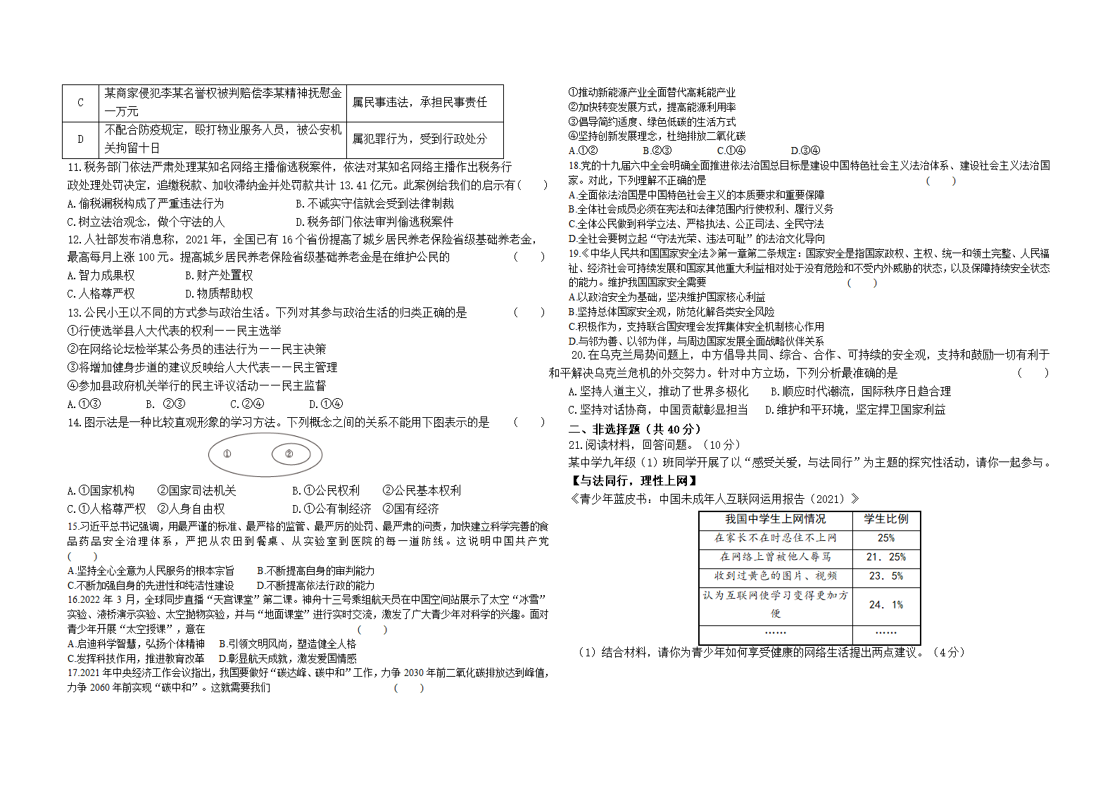 2022年广东省初中道德与法治学业水平考试压轴试卷（word含答案）.doc第2页