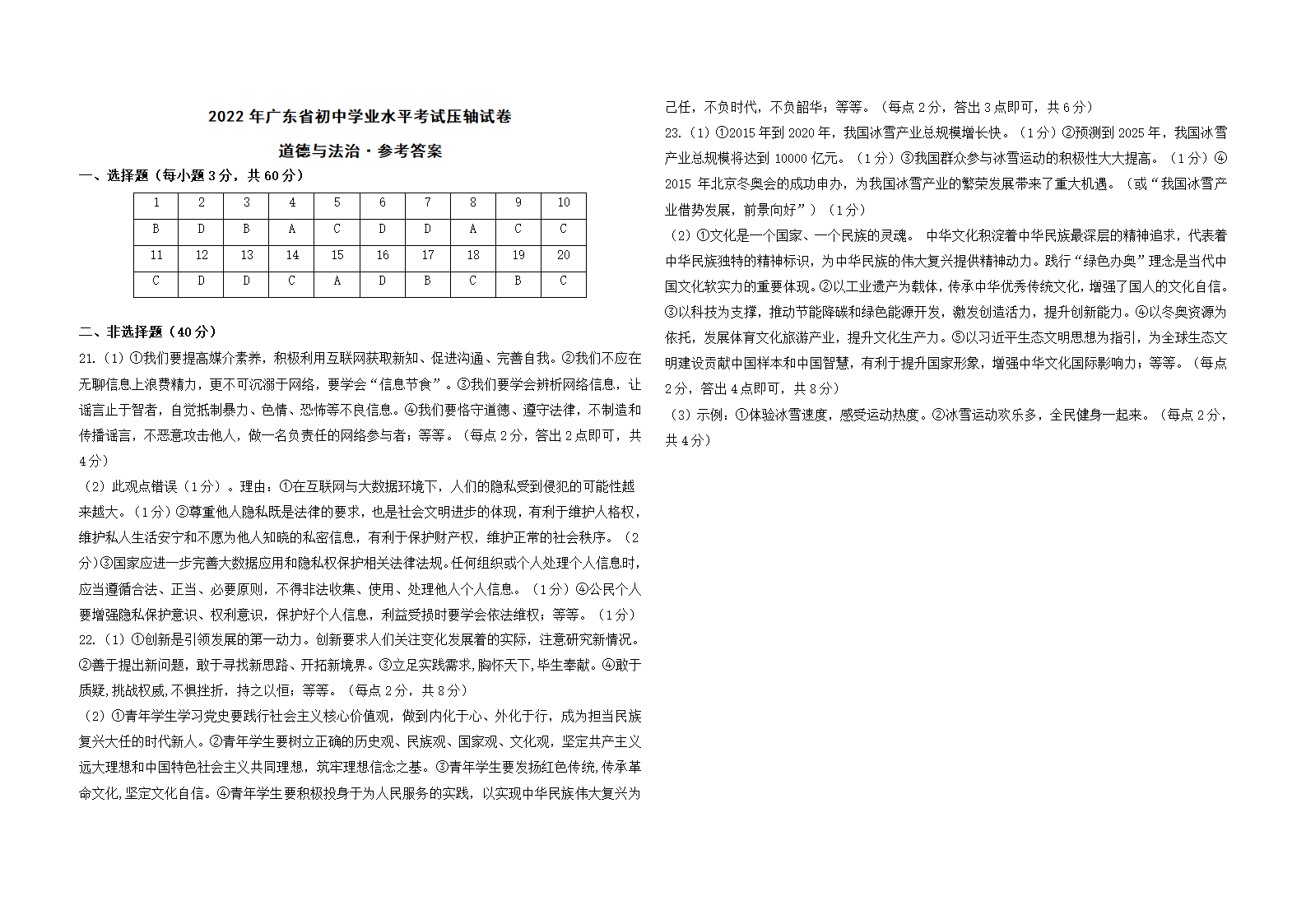 2022年广东省初中道德与法治学业水平考试压轴试卷（word含答案）.doc第5页