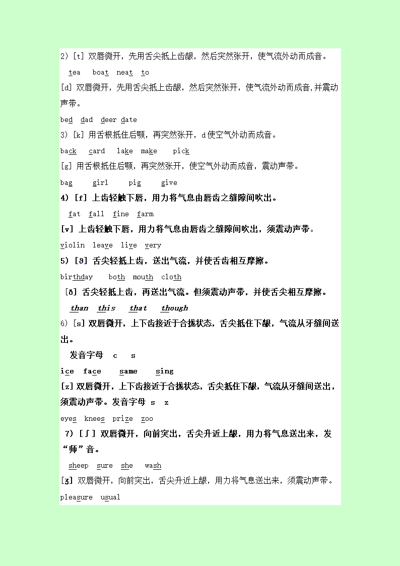 国际英语音标发音表.docx第5页