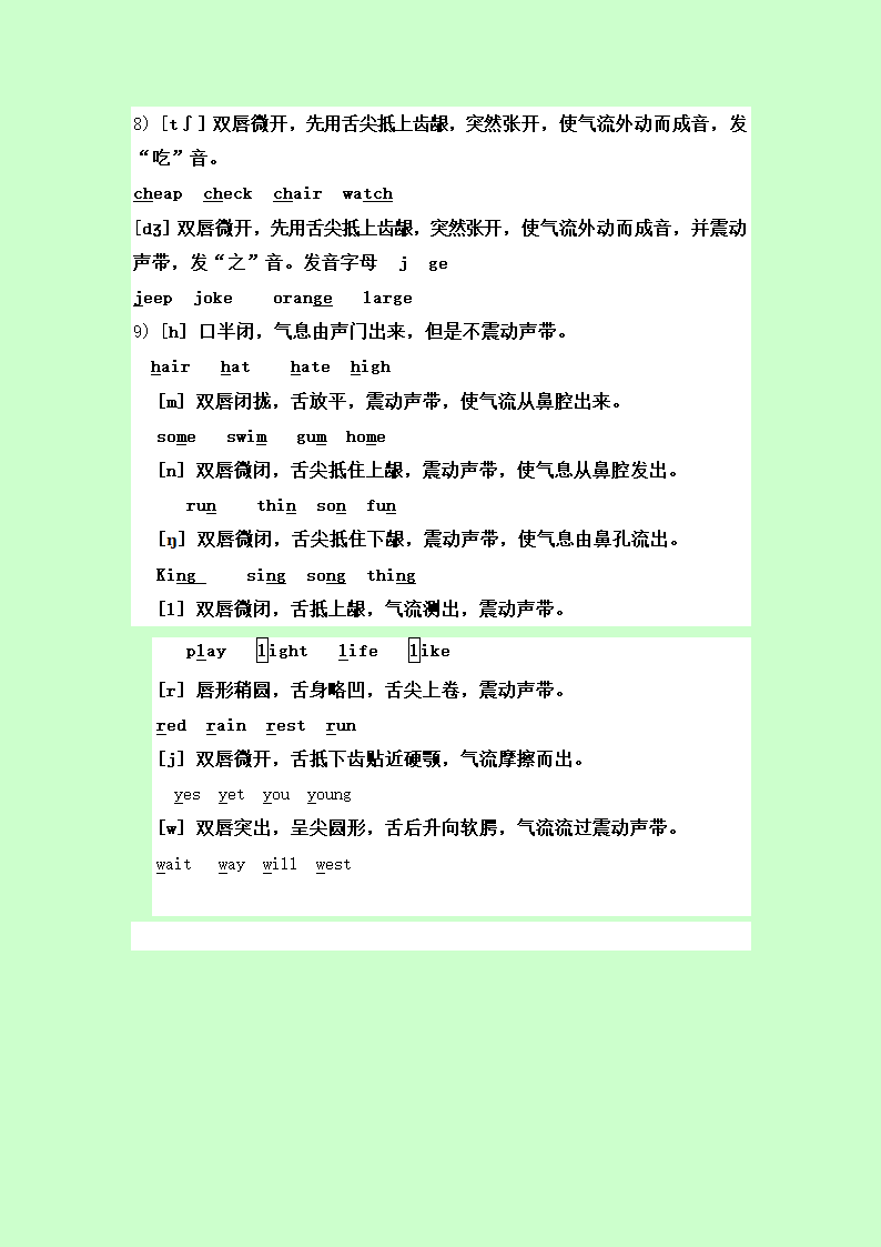 国际英语音标发音表.docx第6页