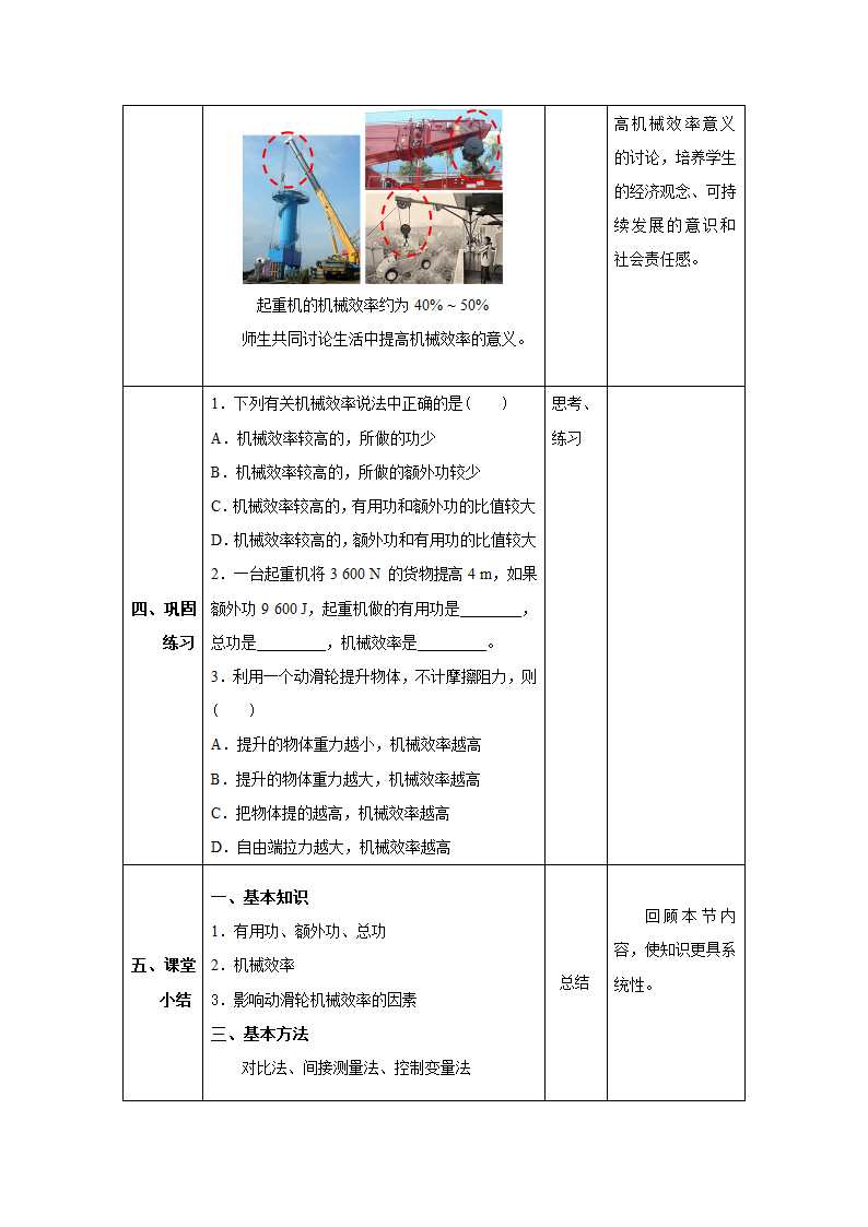 人教版八年级物理下册12.3机械效率 教案（表格式）.doc第5页