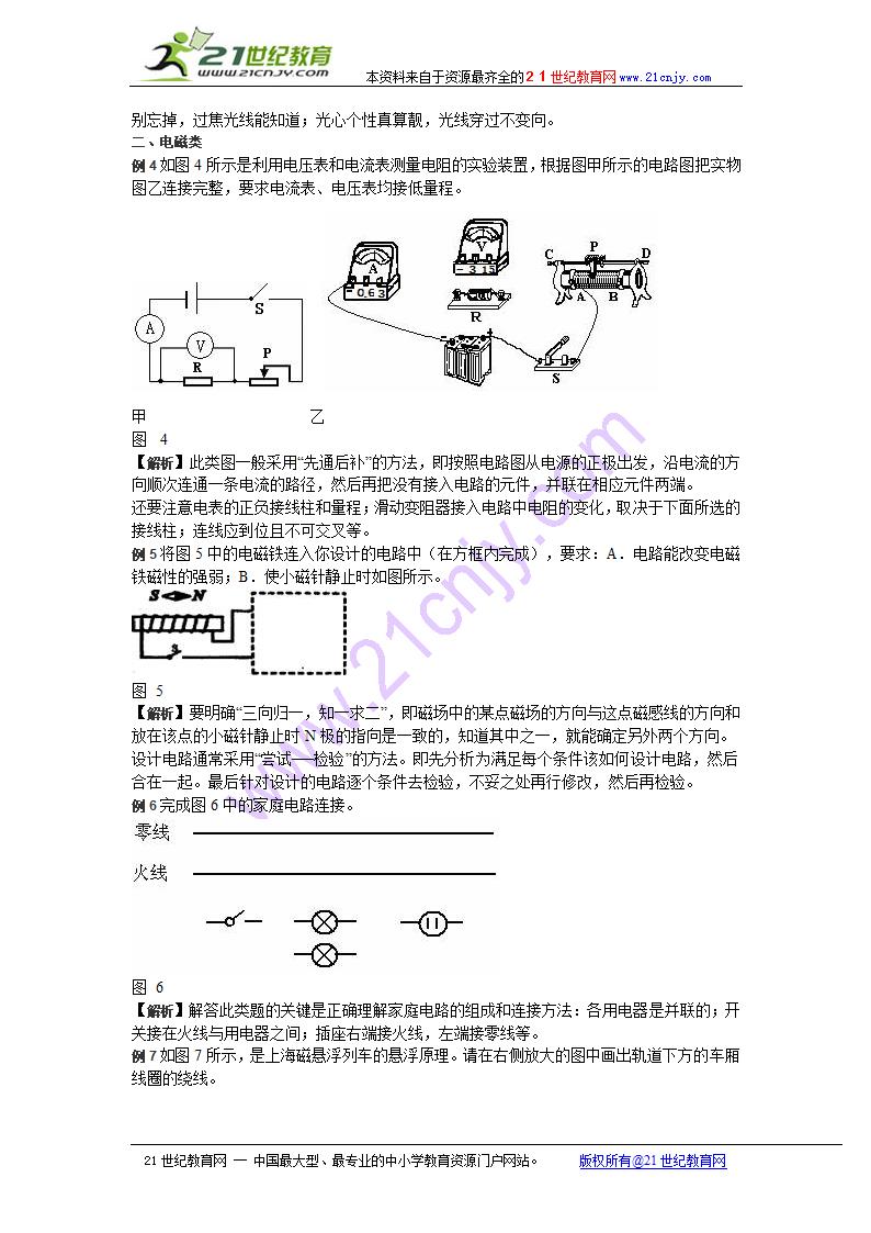 中考物理作图专题复习指导.doc第2页