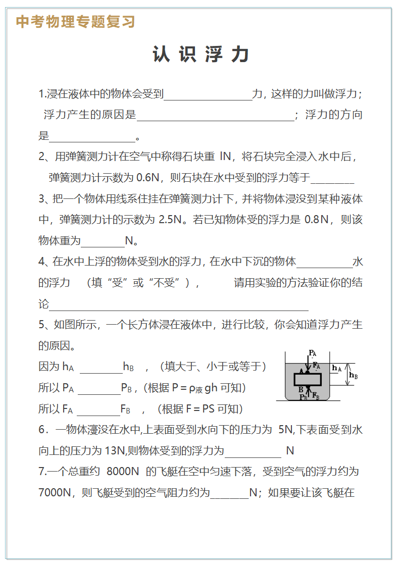 初中物理专题-认识浮力.doc