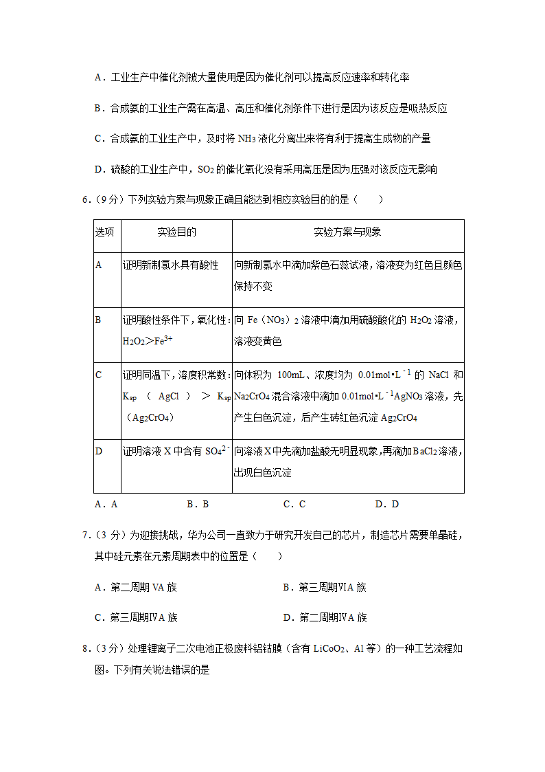 2021届新高考化学适应性练习试卷（江苏省）1.doc第2页