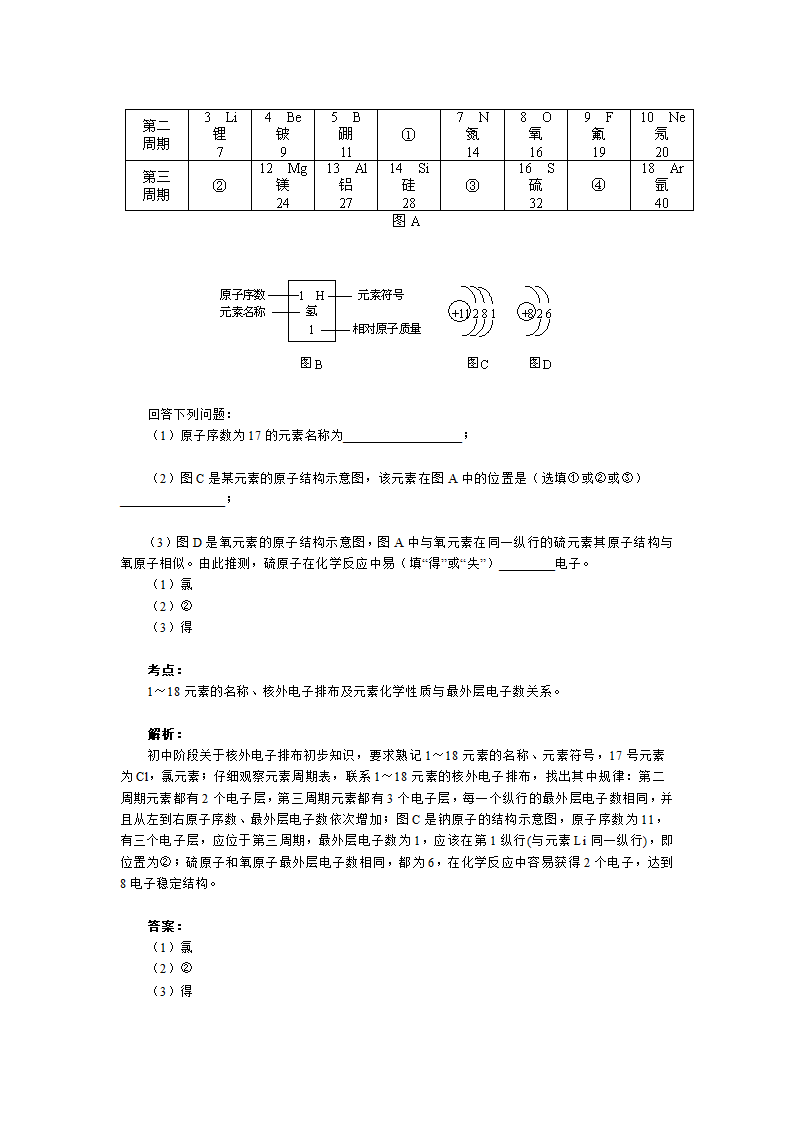 中考化学试验专题.doc第12页