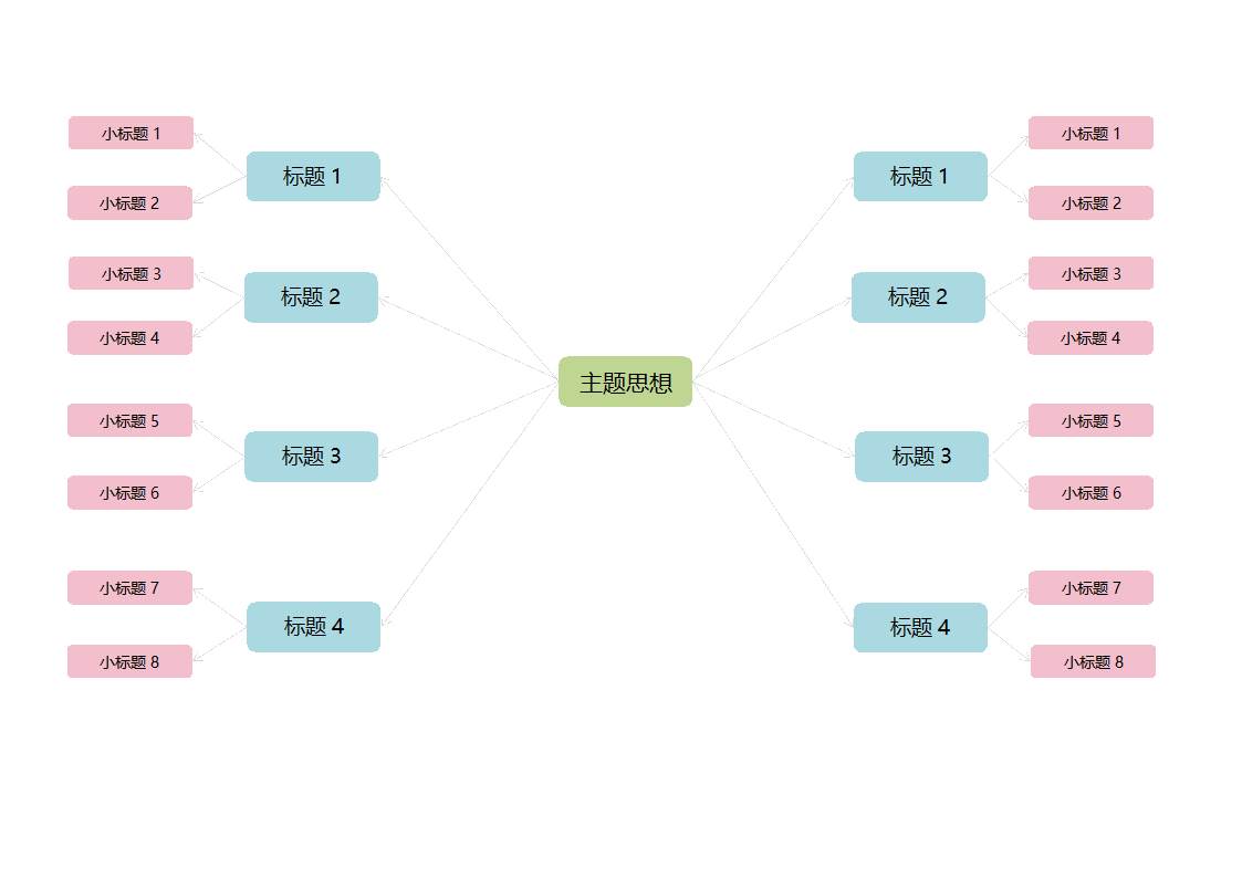 思维导图-流程图.docx第1页