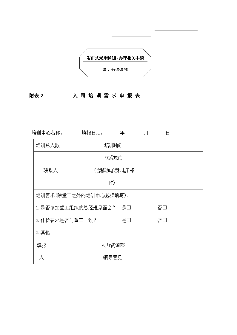 集团员工入司培训完整流程.docx第10页