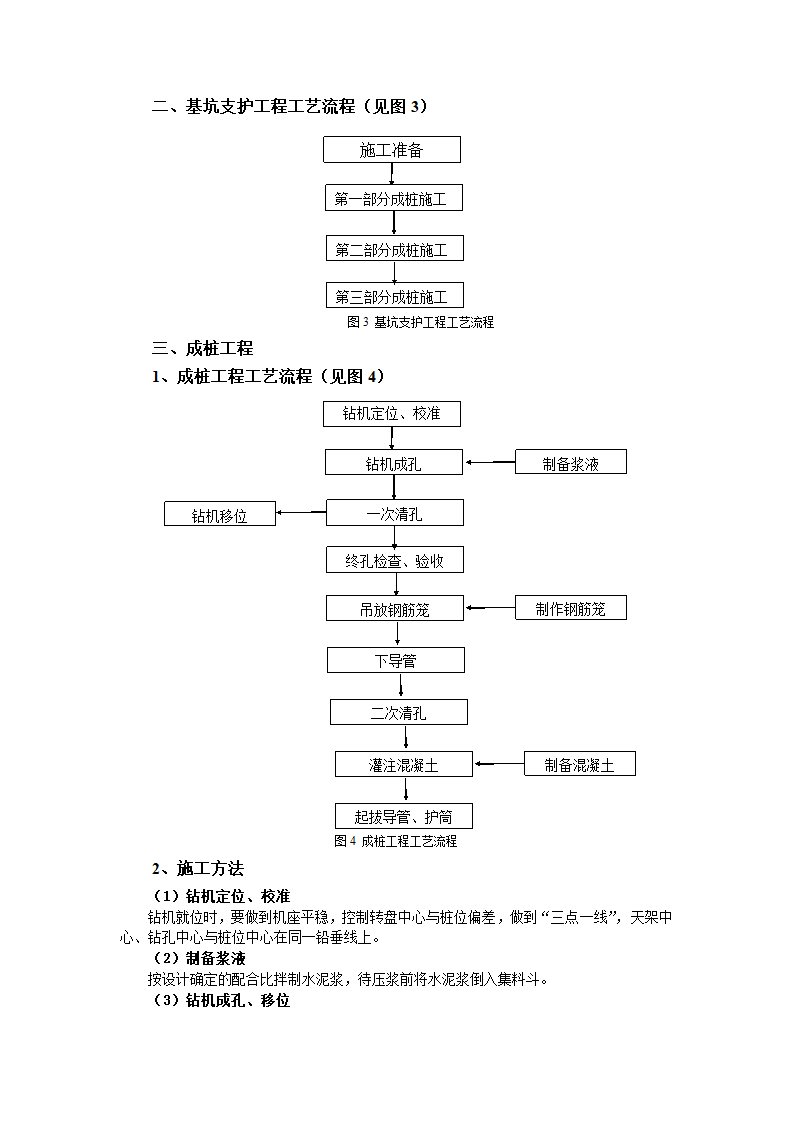 混凝土灌注桩排桩支护施工工艺.doc第3页