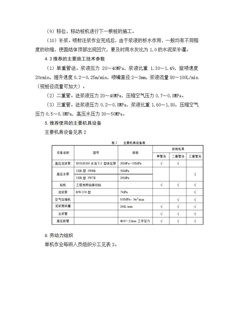 高压旋喷桩施工组织工艺.docx第6页