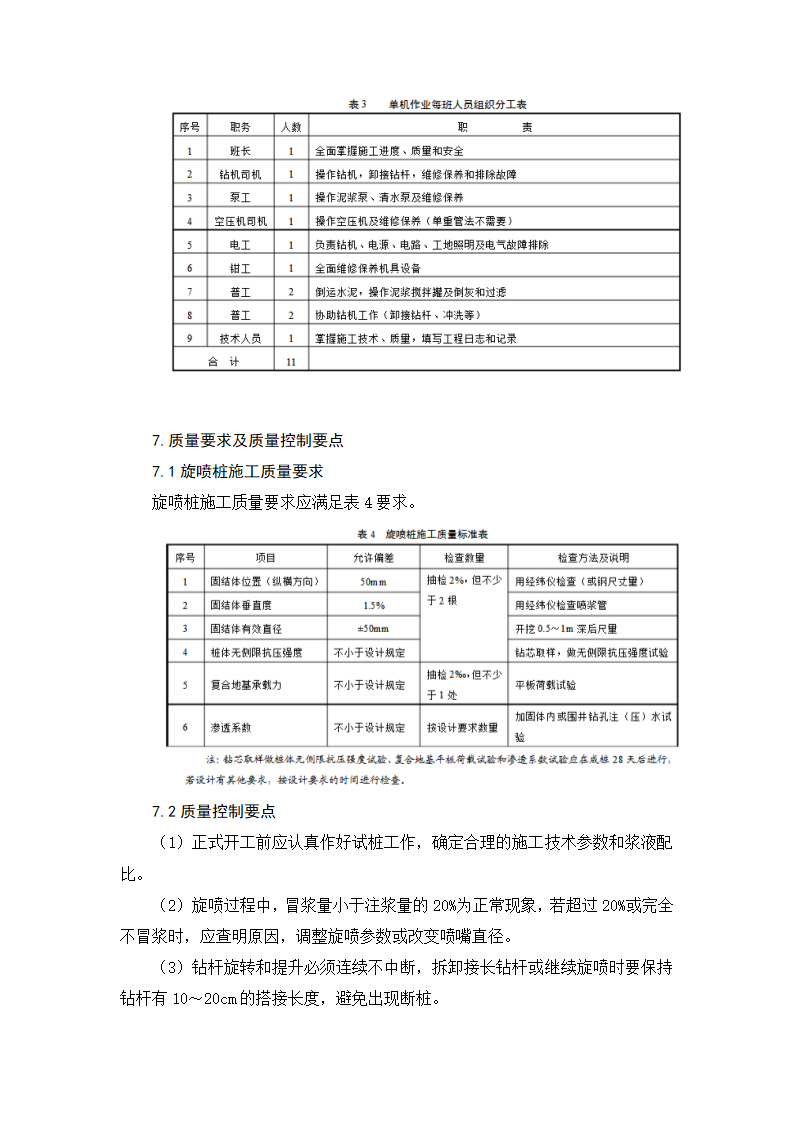 高压旋喷桩施工组织工艺.docx第7页