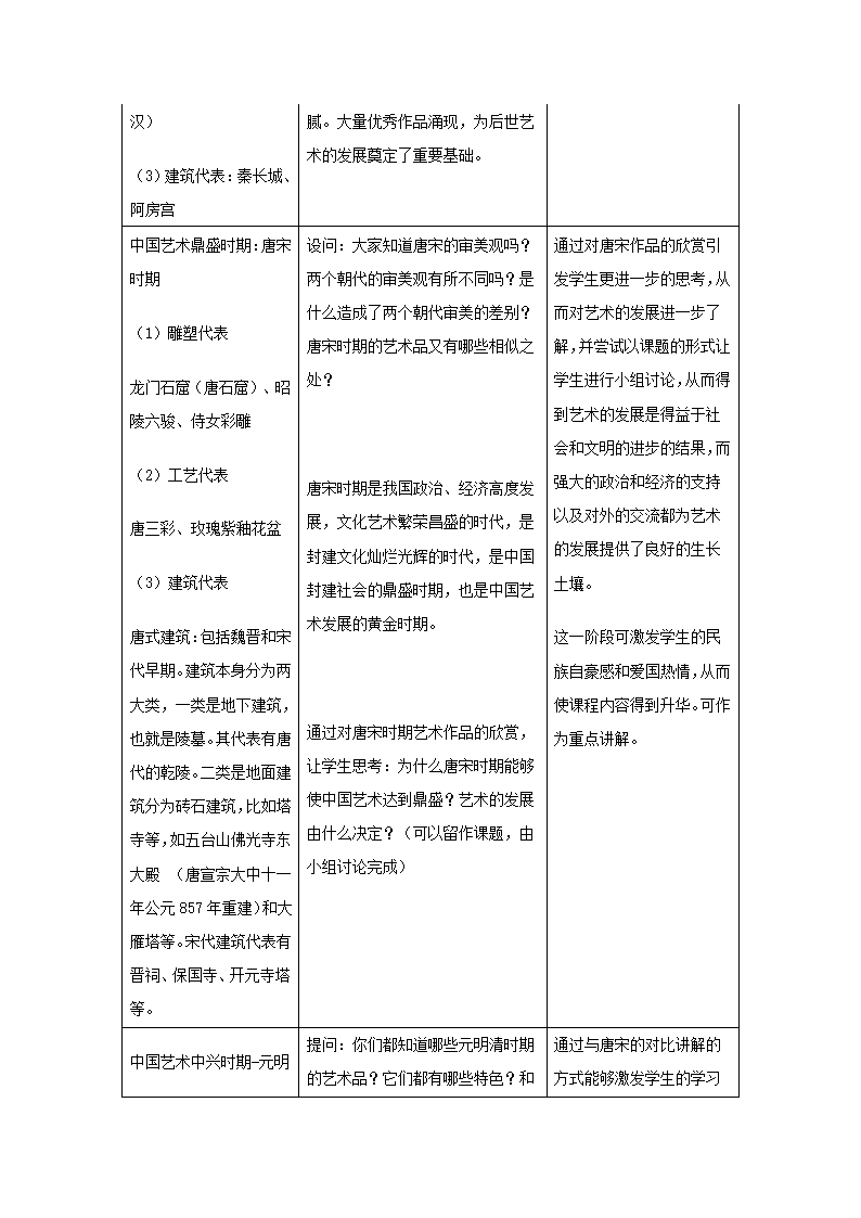 美术九年级上人教版1.2异彩纷呈的中国古代雕塑--工艺和建筑教案1.doc第3页