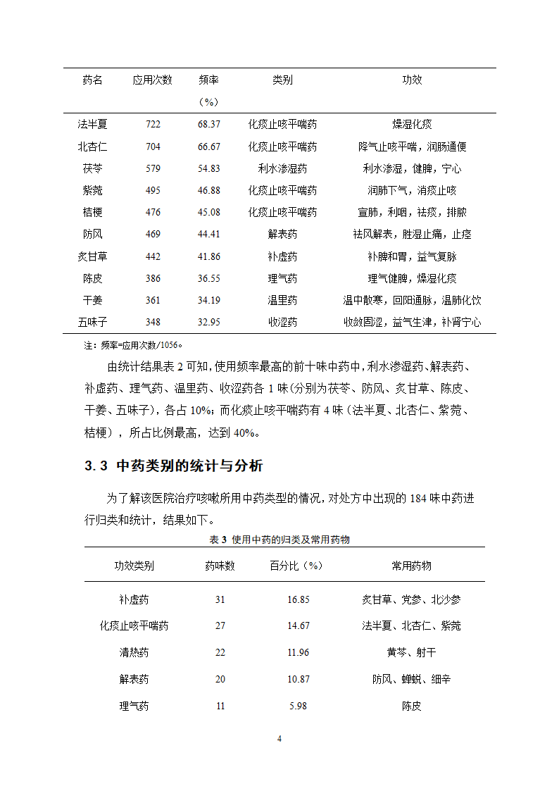 中药学论文 某医院治疗咳嗽的中药处方分析.doc第9页