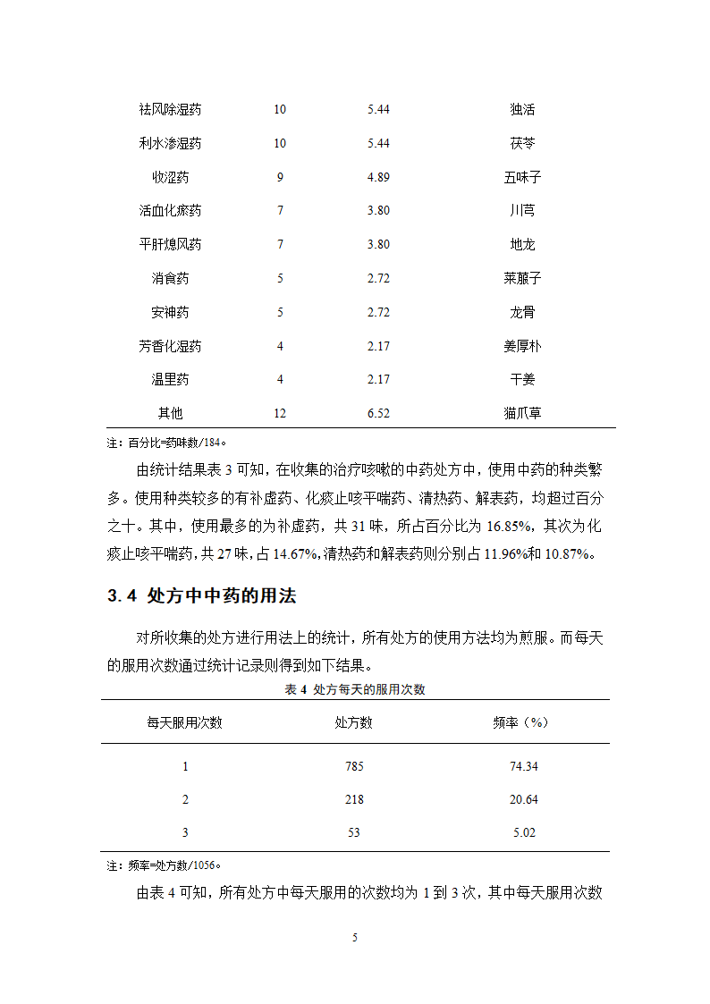 中药学论文 某医院治疗咳嗽的中药处方分析.doc第10页