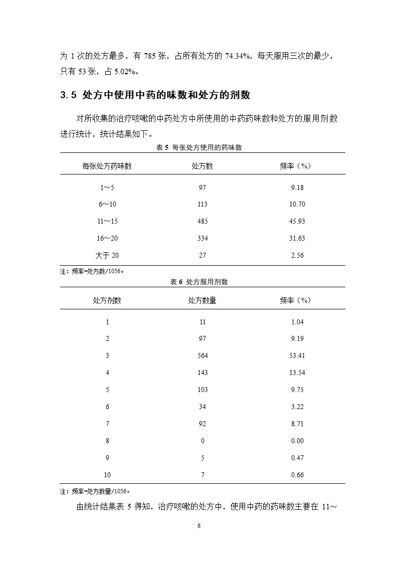 中药学论文 某医院治疗咳嗽的中药处方分析.doc第11页