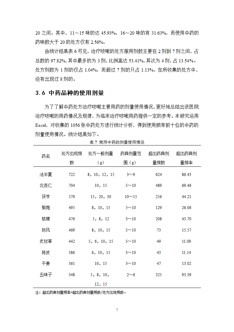 中药学论文 某医院治疗咳嗽的中药处方分析.doc第12页