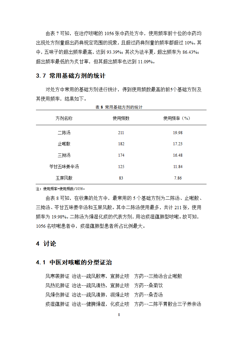 中药学论文 某医院治疗咳嗽的中药处方分析.doc第13页