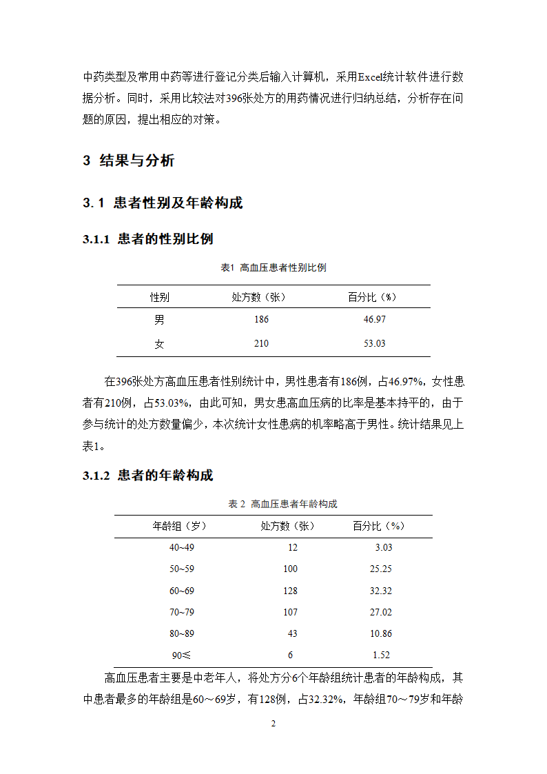 中药学论文 x医院治疗高血压中药处方分析.doc第7页