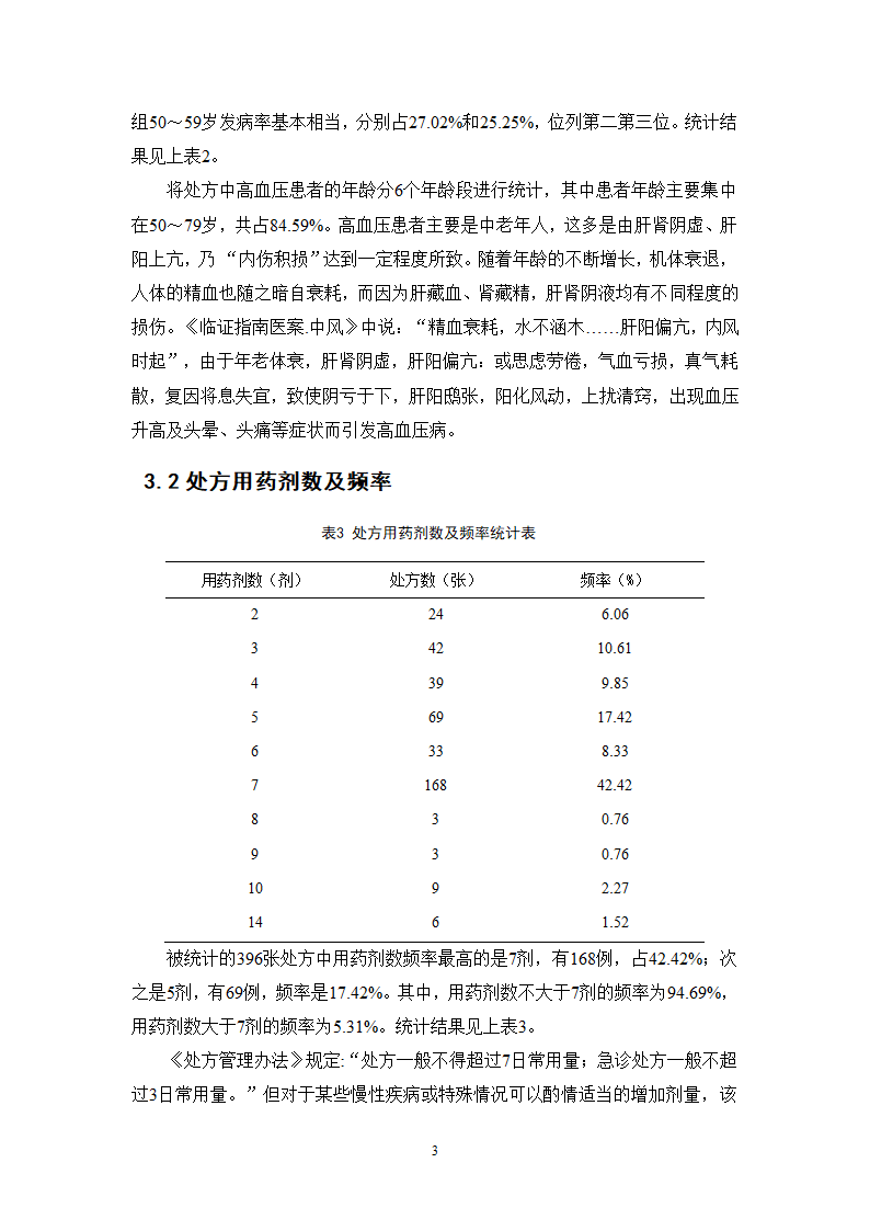 中药学论文 x医院治疗高血压中药处方分析.doc第8页