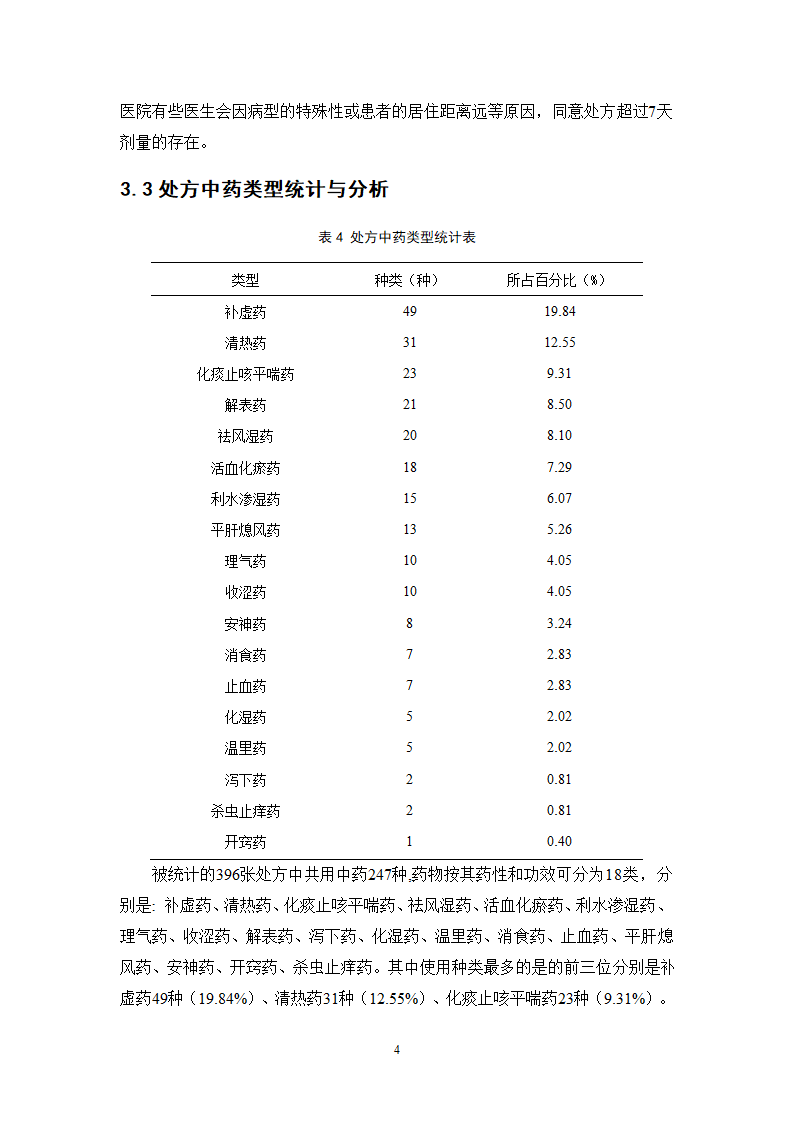 中药学论文 x医院治疗高血压中药处方分析.doc第9页