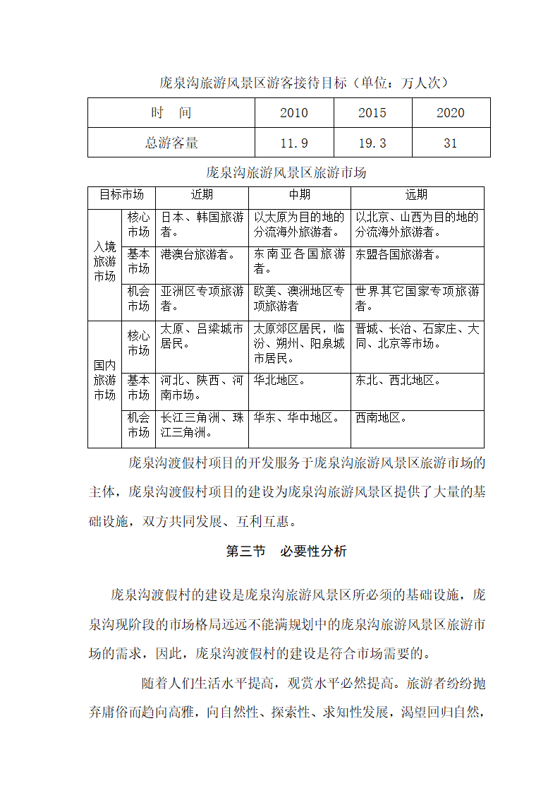 庞泉沟旅游渡假村项目可行性研究报告.doc第4页