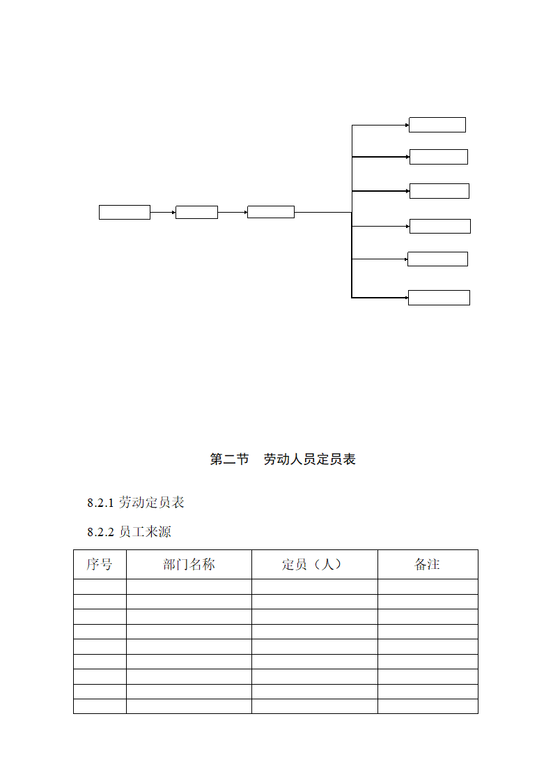 庞泉沟旅游渡假村项目可行性研究报告.doc第14页