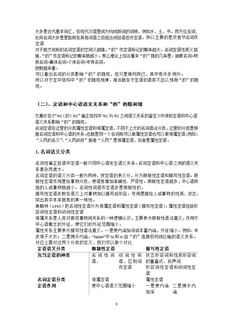 汉语教育论文单项名词定语后“的”隐现的研究究.docx第9页