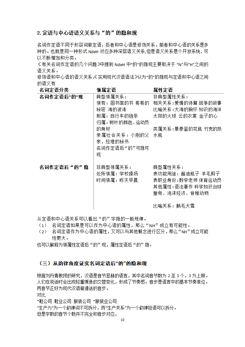 汉语教育论文单项名词定语后“的”隐现的研究究.docx第10页