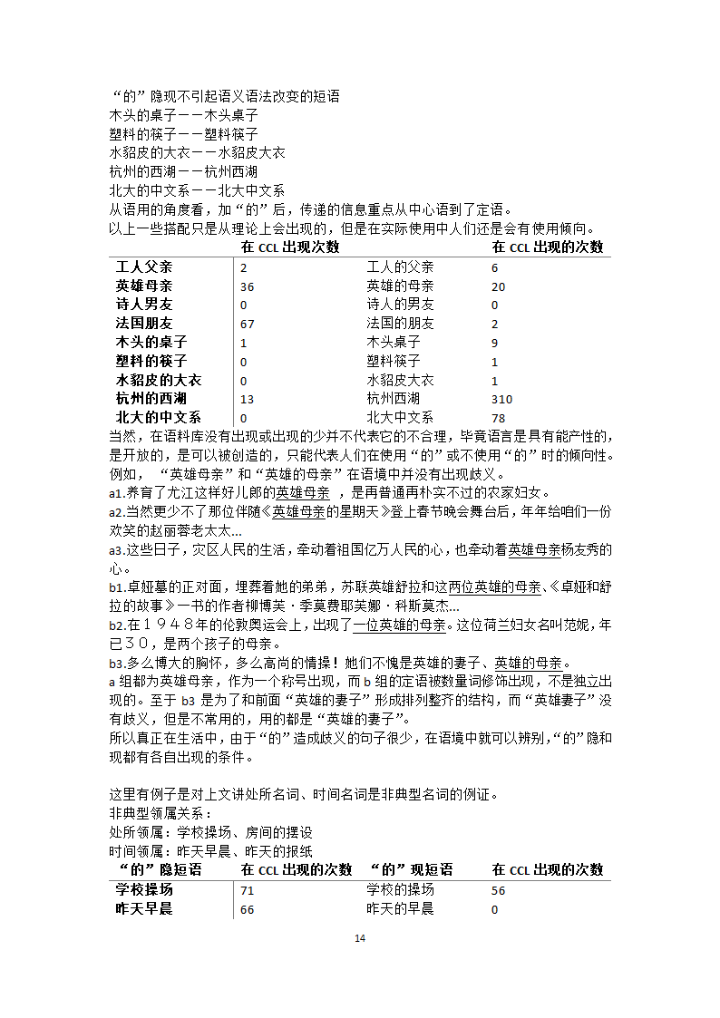 汉语教育论文单项名词定语后“的”隐现的研究究.docx第14页