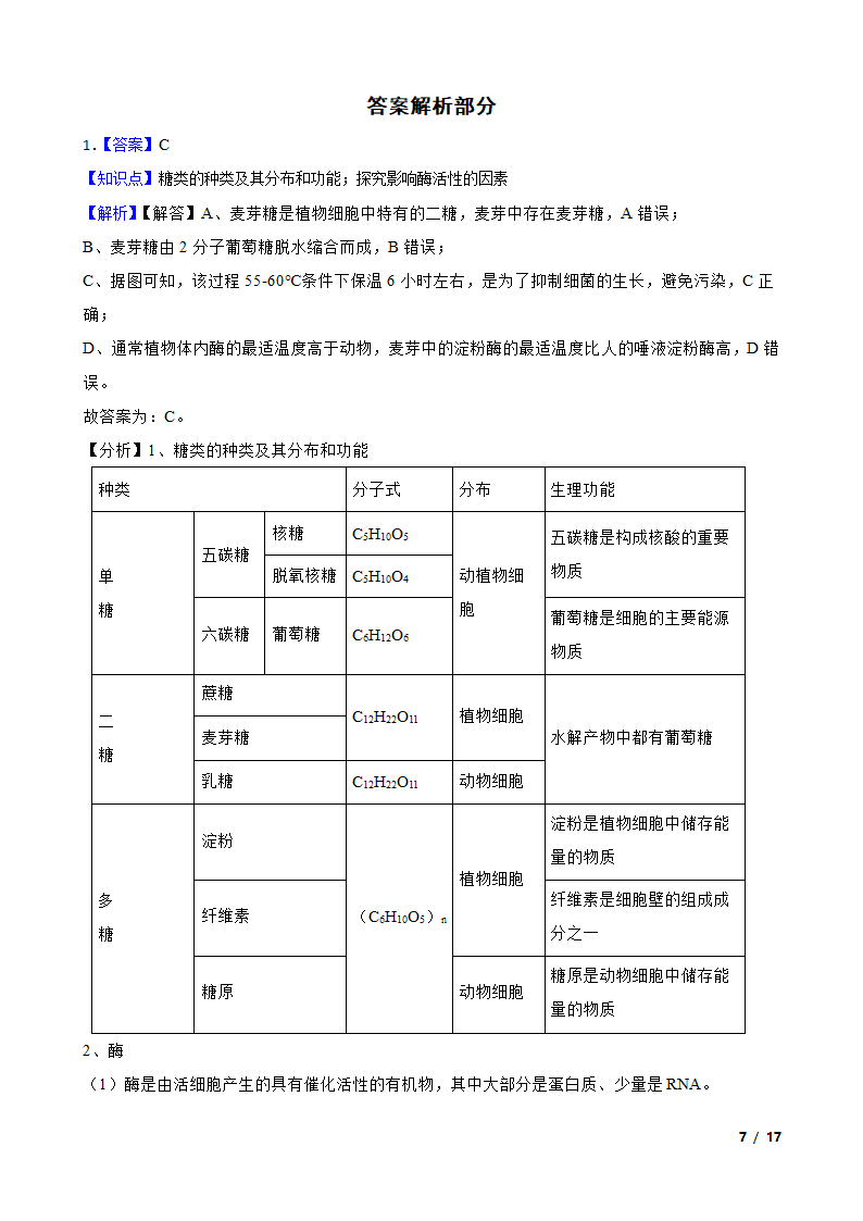 2021年高考生物全国真题分类汇编专题04 酶与ATP.doc第7页