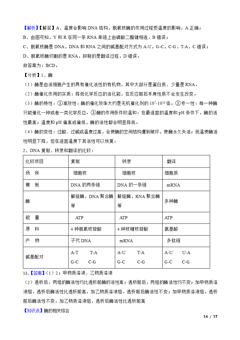 2021年高考生物全国真题分类汇编专题04 酶与ATP.doc第14页