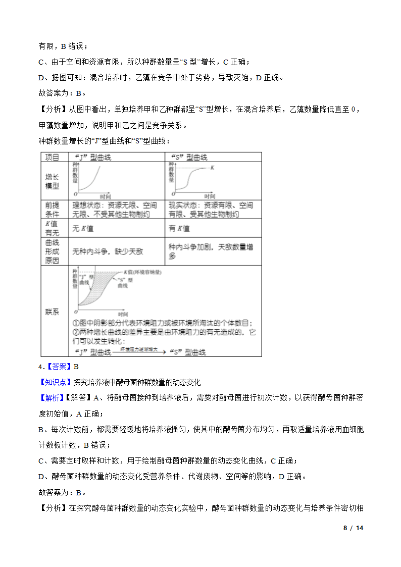 2020年高考生物真题分类汇编专题08：种群和群落.doc第8页