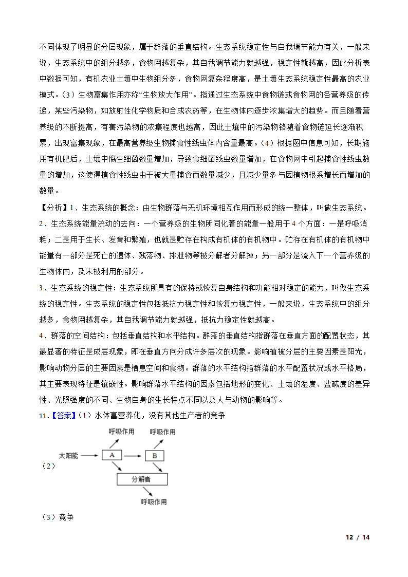 2020年高考生物真题分类汇编专题08：种群和群落.doc第12页