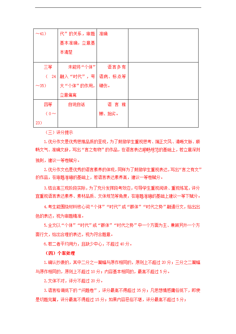 江苏省部分地区2023届高三上学期期初语文试卷分类汇编：写作专题.doc第14页