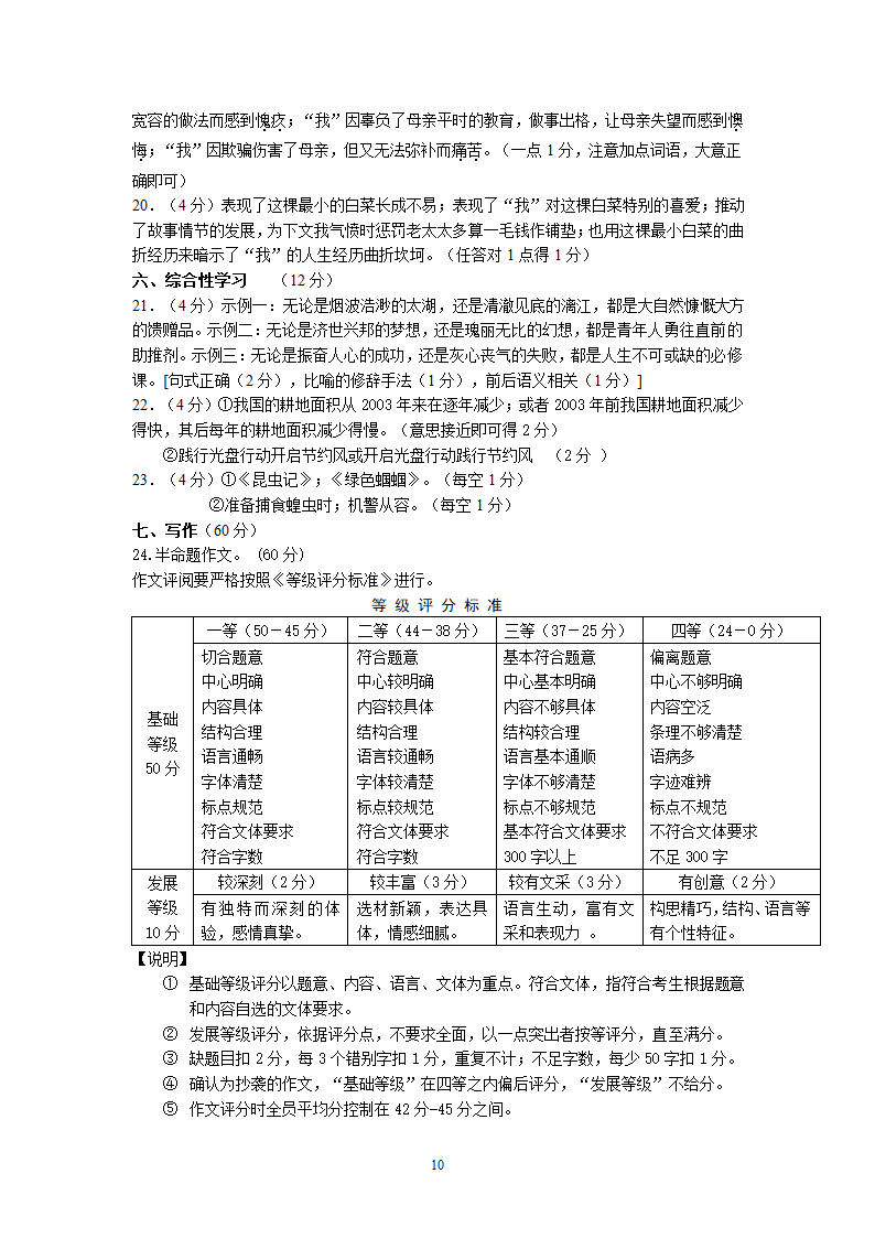 2013年乐山市高中阶段教育学校招生语文试卷正卷及答案.doc第10页