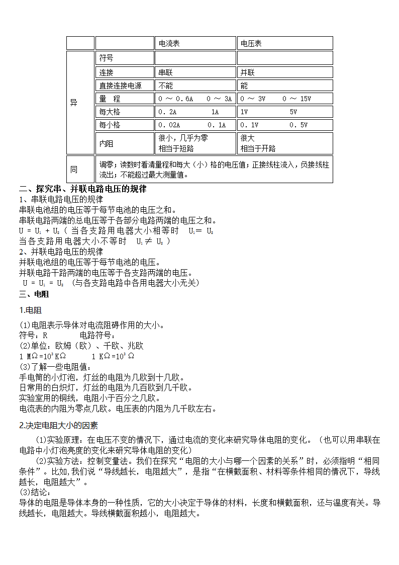 八年级物理下册复习提纲.doc第2页